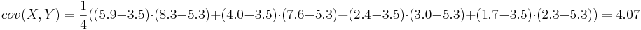  cov(X,Y) = \frac{1}{4}((5.9 - 3.5)\cdot(8.3 - 5.3) + (4.0 - 3.5)\cdot(7.6 - 5.3) + (2.4 - 3.5)\cdot(3.0 - 5.3) + (1.7 - 3.5)\cdot(2.3 - 5.3)) = 4.07 